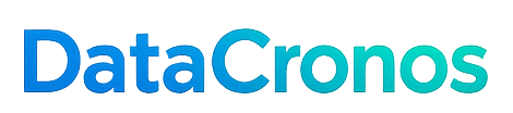 WordPress Cris